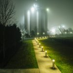 Industrial floodlights lighting your business for security